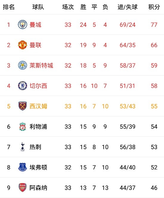 包含萨索洛取得连胜,稳固积分榜前八位置的词条 包含萨索洛取得连胜,稳固积分榜前八位置的词条