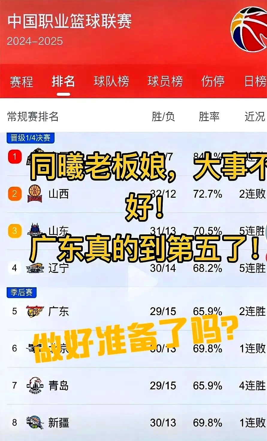 广东宏远队击败山东队，领先积分榜的简单介绍
