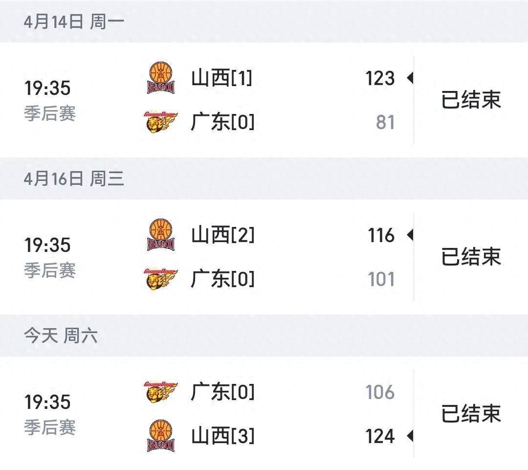 CBA季后赛：广东战胜山西晋级半决赛