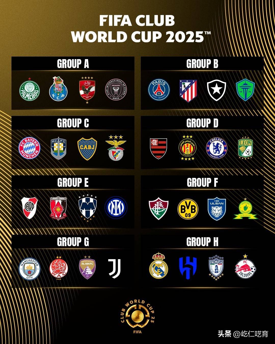 利物浦欧冠披露：国际扩张计划！