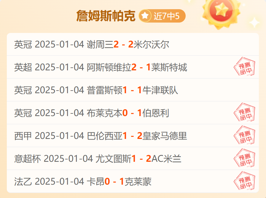 意大利积分榜上占据领先地位,晋级前景光明的简单介绍 意大利积分榜上占据领先地位,晋级前景光明的简单介绍