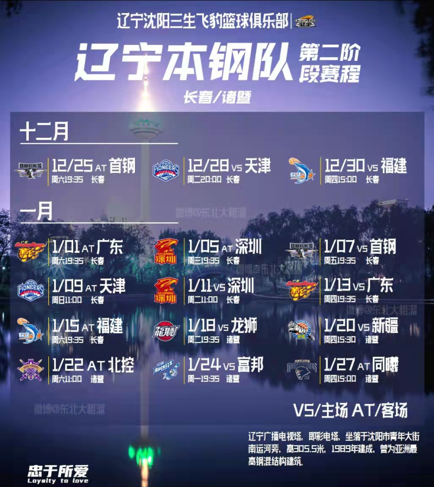 北京首钢战胜辽宁飞豹，取得胜利