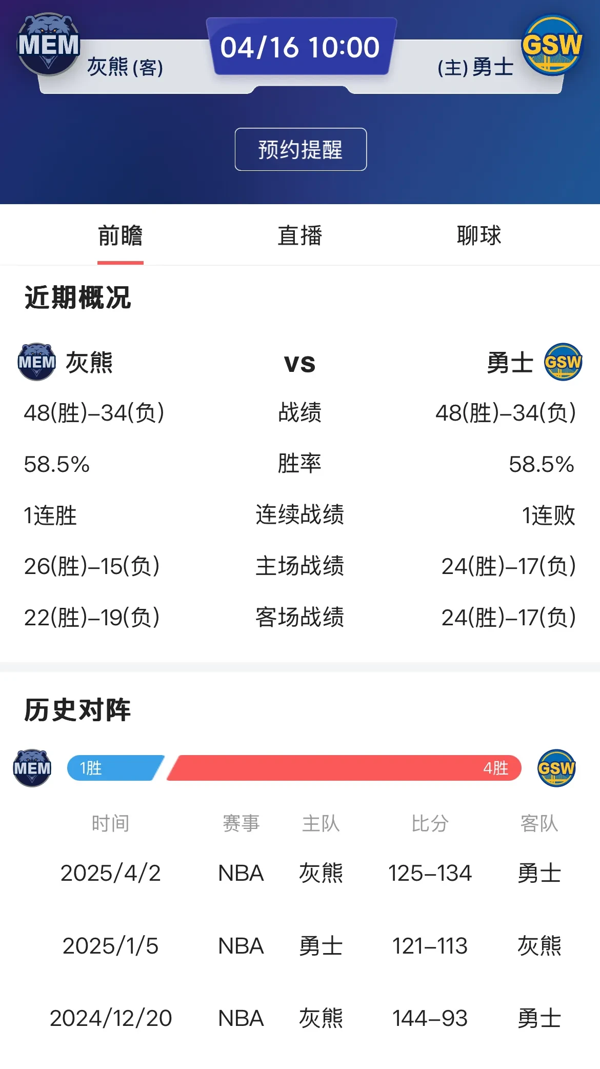 包含亚洲杯|勇士登顶,技术统计的词条 包含亚洲杯|勇士登顶,技术统计的词条