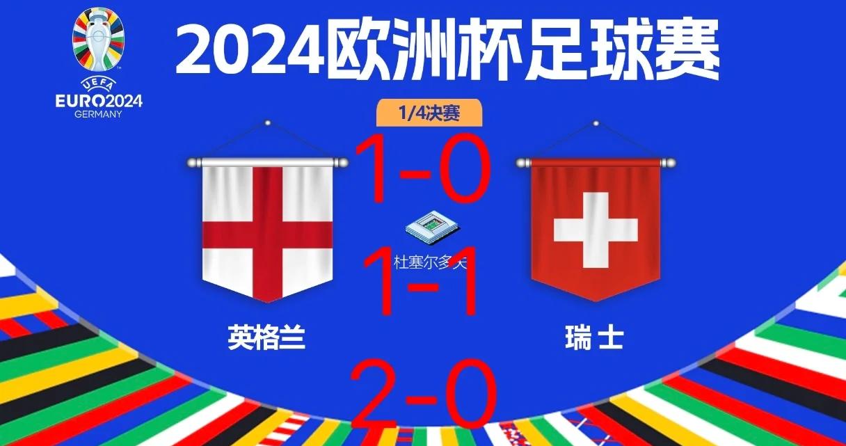 英格兰成功晋级欧洲杯16强！