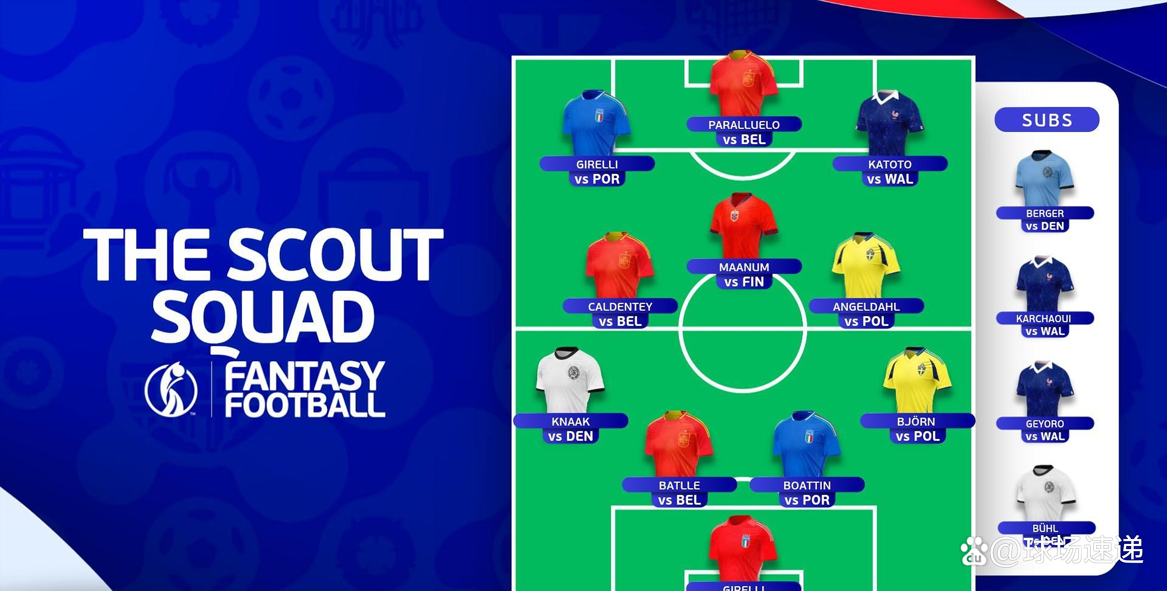 包含球队阵容调整频密，探索最佳配置的词条