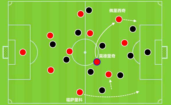 国际米兰三球击败罗马,佩里西奇破门得分 国际米兰三球击败罗马,佩里西奇破门得分