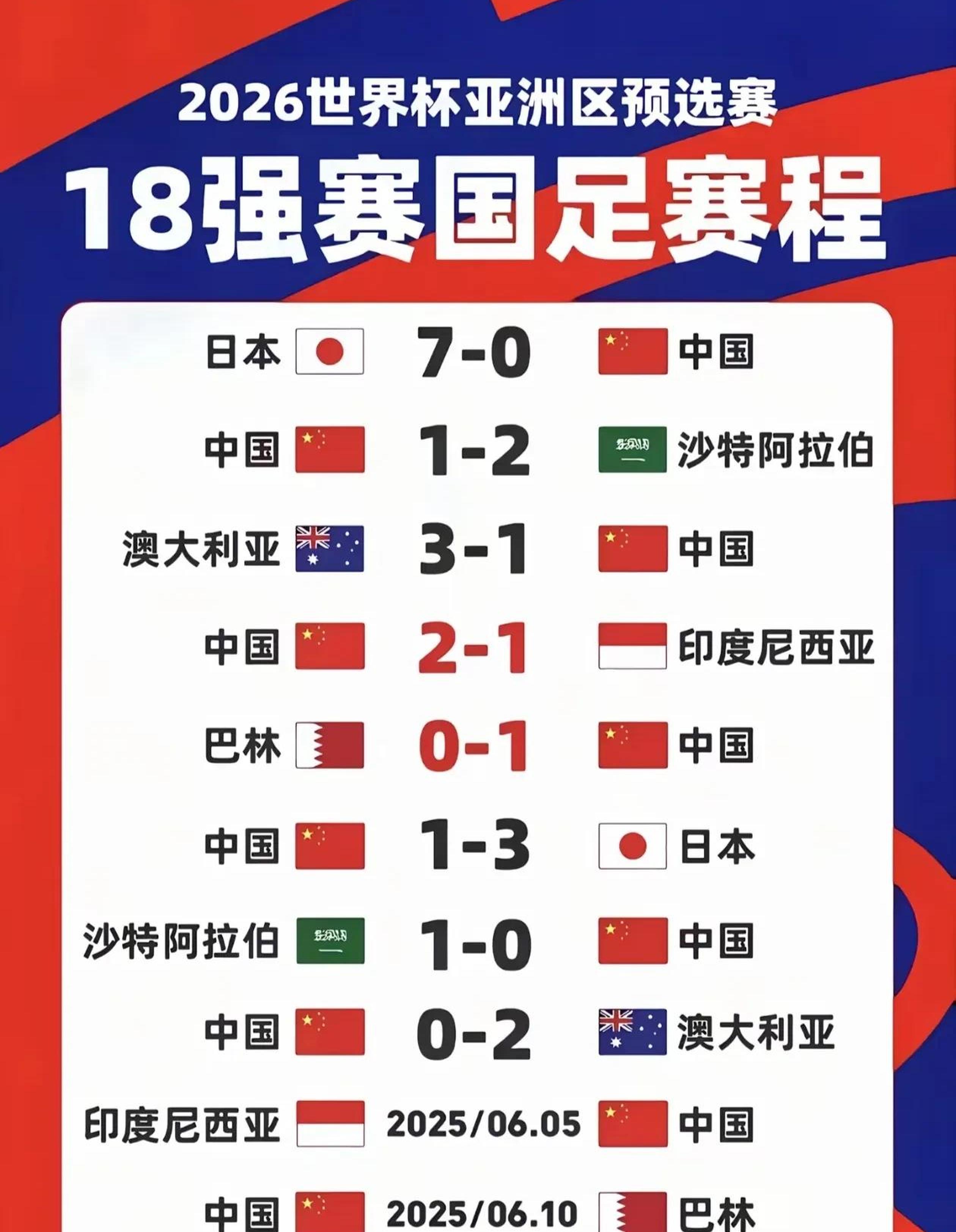 包含因伤将缺阵,国脚何时复出成谜的词条 包含因伤将缺阵,国脚何时复出成谜的词条