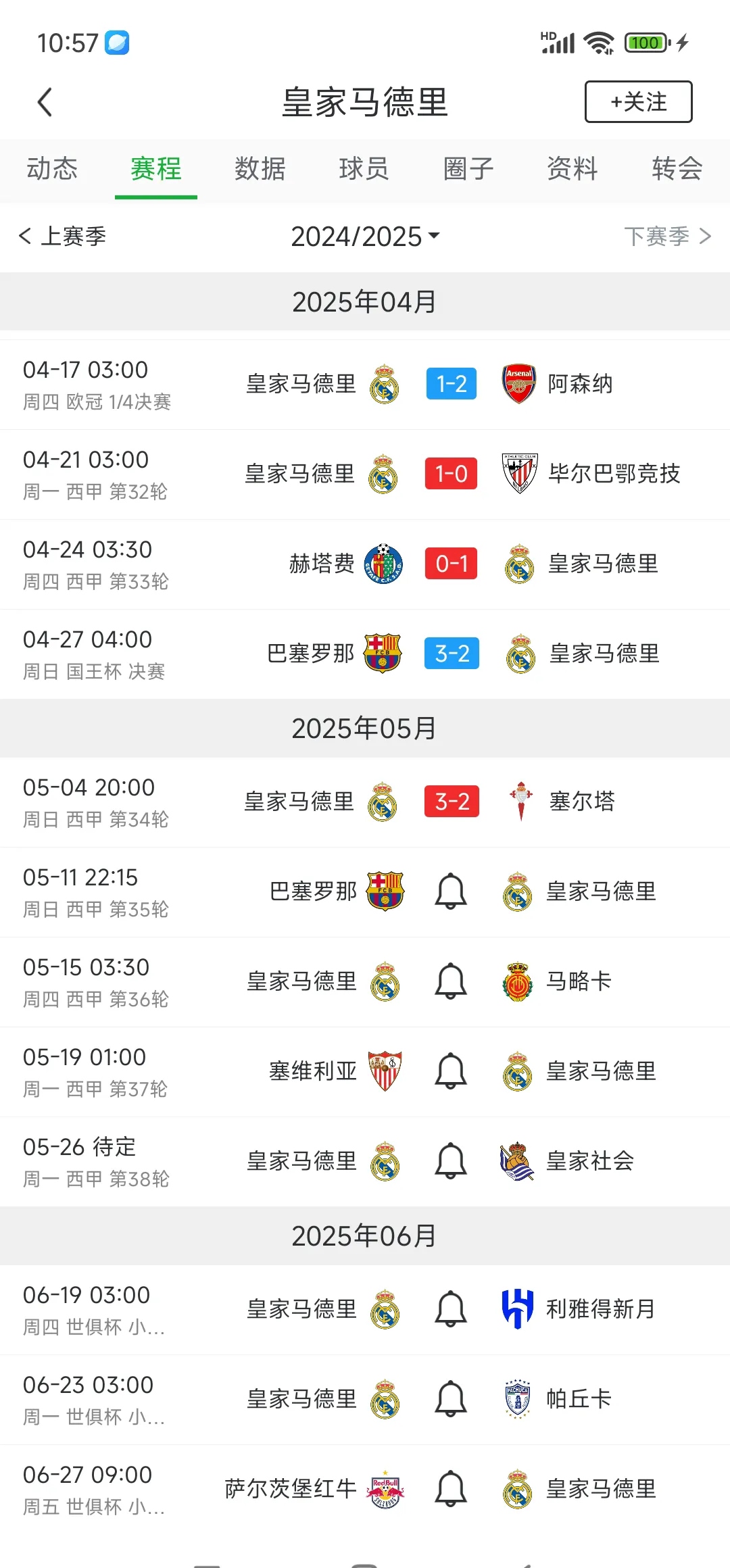 马德里竞技取得连胜，积分榜前三稳固的简单介绍