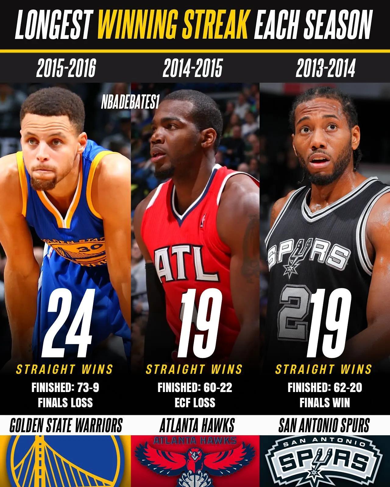 篮网大胜骑士保持全胜 篮网大胜骑士保持全胜